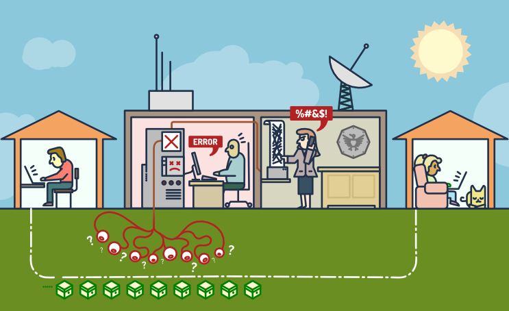 एन्क्रिप्टेड ईमेल को पढ़ना असंभव है।