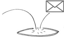 बाउंस मेल